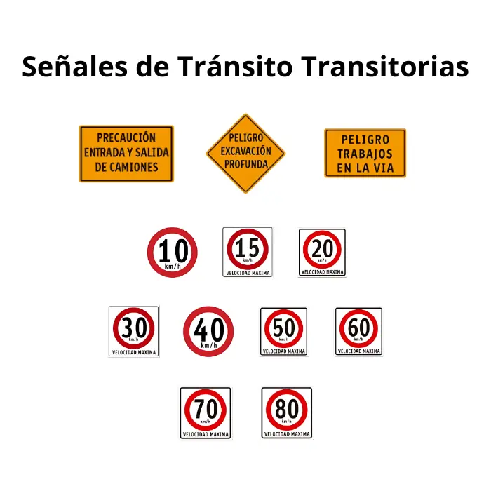 Señales de Transito Transitorias